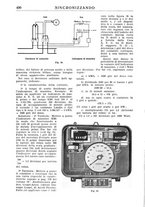 giornale/TO00195353/1931/v.2/00000028