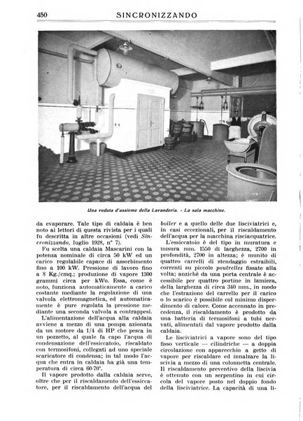 Sincronizzando rivista mensile di elettricita e varieta