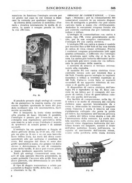 Sincronizzando rivista mensile di elettricita e varieta