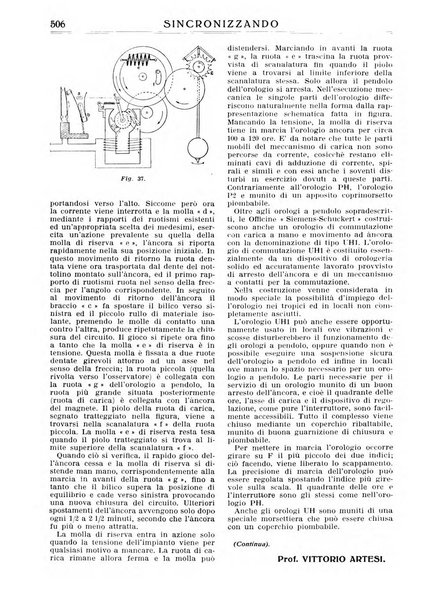 Sincronizzando rivista mensile di elettricita e varieta