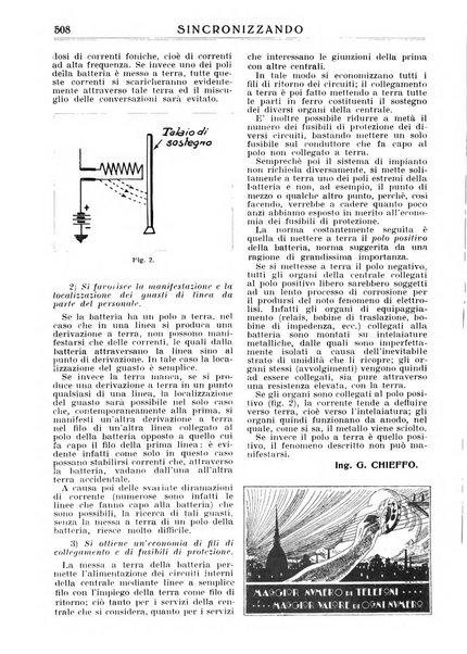 Sincronizzando rivista mensile di elettricita e varieta