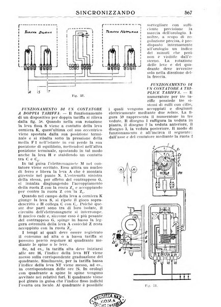 Sincronizzando rivista mensile di elettricita e varieta