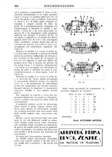 Sincronizzando rivista mensile di elettricita e varieta