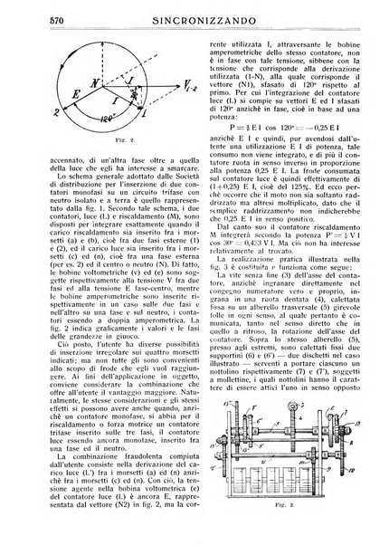 Sincronizzando rivista mensile di elettricita e varieta