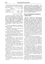 giornale/TO00195353/1931/v.2/00000188