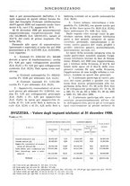 giornale/TO00195353/1931/v.2/00000189