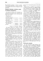 giornale/TO00195353/1931/v.2/00000190