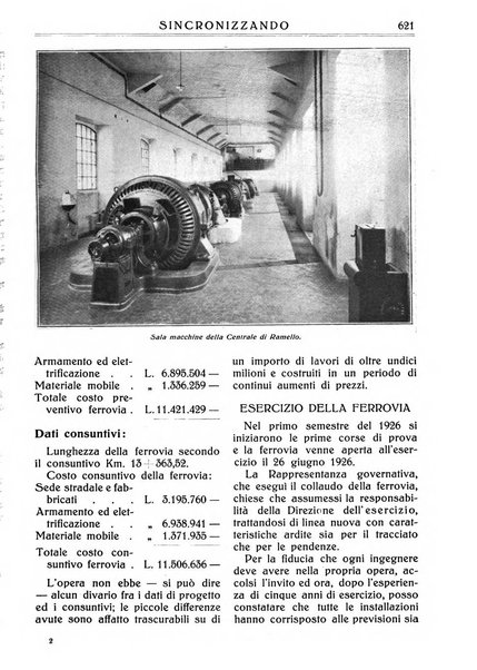 Sincronizzando rivista mensile di elettricita e varieta