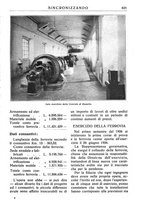 giornale/TO00195353/1931/v.2/00000231
