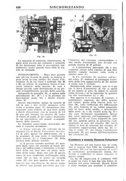 Sincronizzando rivista mensile di elettricita e varieta