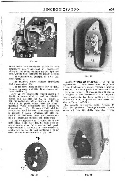 Sincronizzando rivista mensile di elettricita e varieta