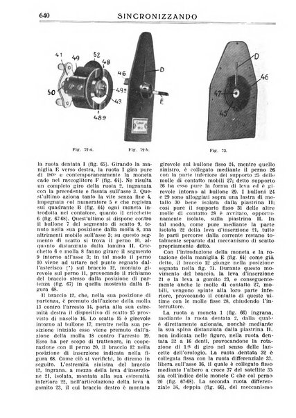 Sincronizzando rivista mensile di elettricita e varieta