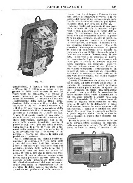 Sincronizzando rivista mensile di elettricita e varieta