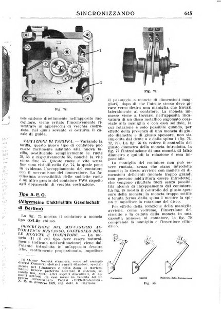 Sincronizzando rivista mensile di elettricita e varieta