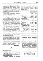 giornale/TO00195353/1931/v.2/00000259