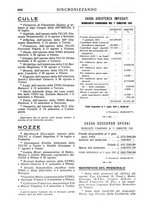 giornale/TO00195353/1931/v.2/00000276