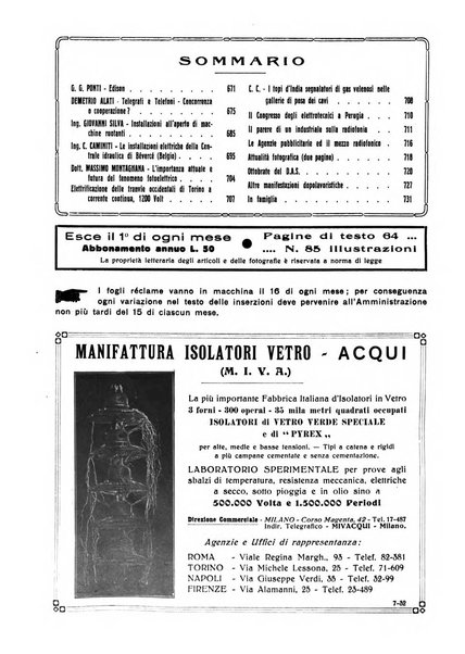 Sincronizzando rivista mensile di elettricita e varieta