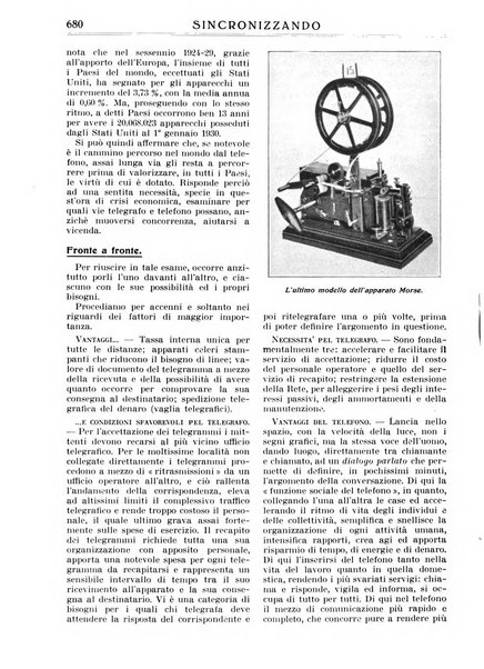 Sincronizzando rivista mensile di elettricita e varieta