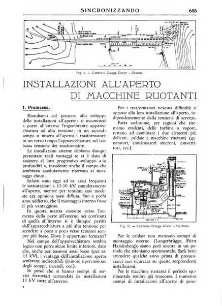 Sincronizzando rivista mensile di elettricita e varieta