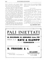 giornale/TO00195353/1931/v.2/00000308