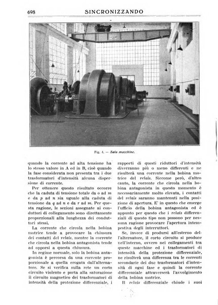 Sincronizzando rivista mensile di elettricita e varieta