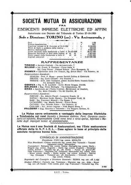 Sincronizzando rivista mensile di elettricita e varieta