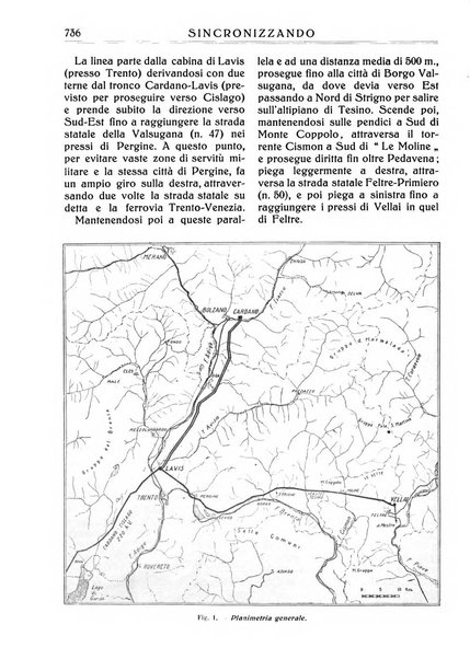 Sincronizzando rivista mensile di elettricita e varieta