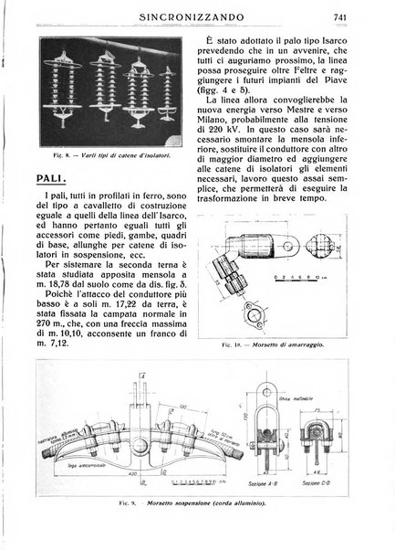 Sincronizzando rivista mensile di elettricita e varieta