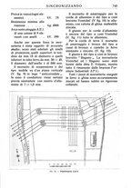 giornale/TO00195353/1931/v.2/00000361