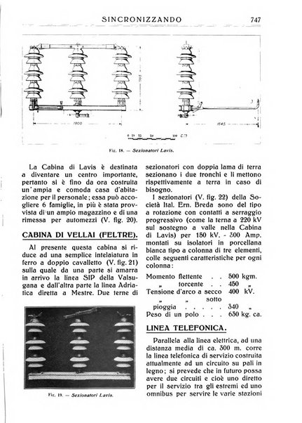 Sincronizzando rivista mensile di elettricita e varieta