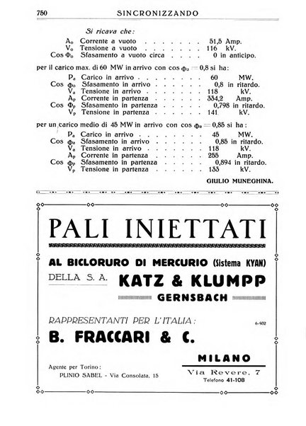 Sincronizzando rivista mensile di elettricita e varieta