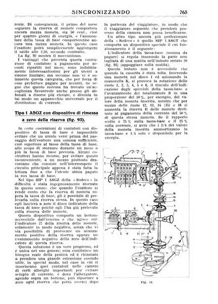 Sincronizzando rivista mensile di elettricita e varieta