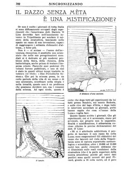 Sincronizzando rivista mensile di elettricita e varieta