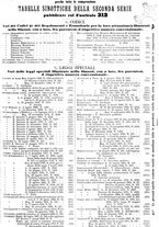 giornale/TO00195371/1912-1913/unico/00000091