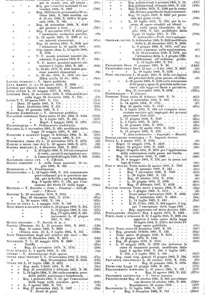 Sinossi giuridica compendio ordinato di giurisprudenza, scienza e bibliografia ...