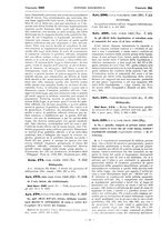 giornale/TO00195371/1912-1913/unico/00000236