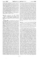 giornale/TO00195371/1912-1913/unico/00000659