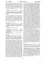 giornale/TO00195371/1912-1913/unico/00000688