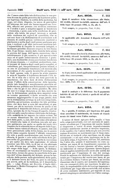 Sinossi giuridica compendio ordinato di giurisprudenza, scienza e bibliografia ...