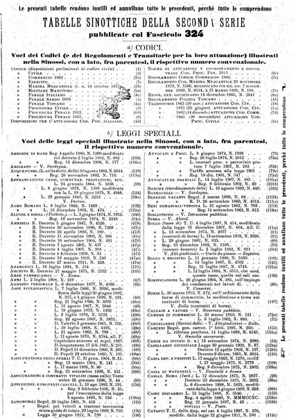 Sinossi giuridica compendio ordinato di giurisprudenza, scienza e bibliografia ...