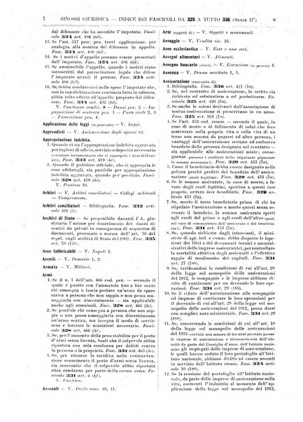 Sinossi giuridica compendio ordinato di giurisprudenza, scienza e bibliografia ...