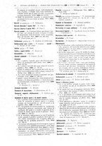 giornale/TO00195371/1914-1915/unico/00000034