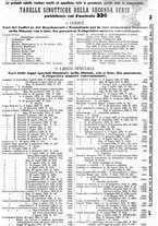 giornale/TO00195371/1914-1915/unico/00000085
