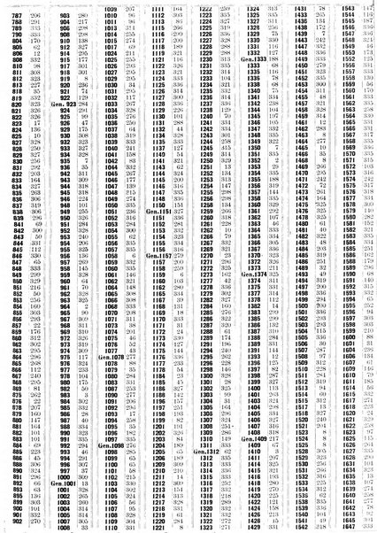 Sinossi giuridica compendio ordinato di giurisprudenza, scienza e bibliografia ...