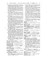 giornale/TO00195371/1915-1916/unico/00000068