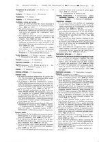 giornale/TO00195371/1915-1916/unico/00000070