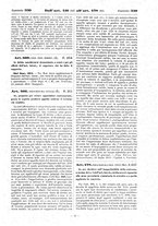 giornale/TO00195371/1915-1916/unico/00000777
