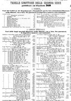 giornale/TO00195371/1915-1916/unico/00000978