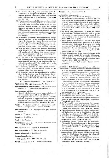 Sinossi giuridica compendio ordinato di giurisprudenza, scienza e bibliografia ...