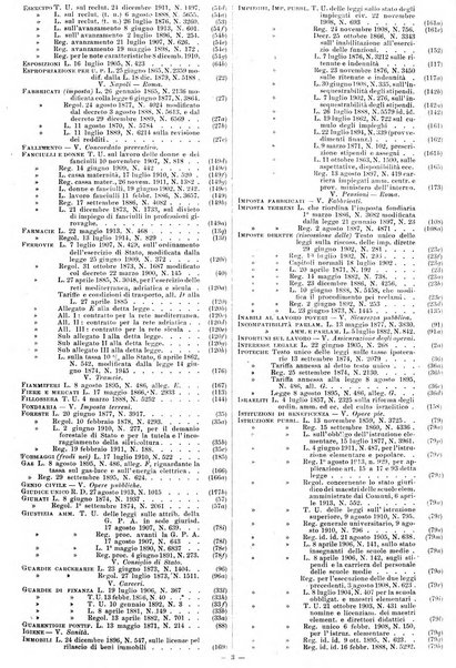 Sinossi giuridica compendio ordinato di giurisprudenza, scienza e bibliografia ...